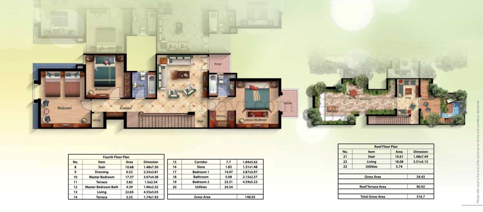 Mountain View iCity October Property For Sale